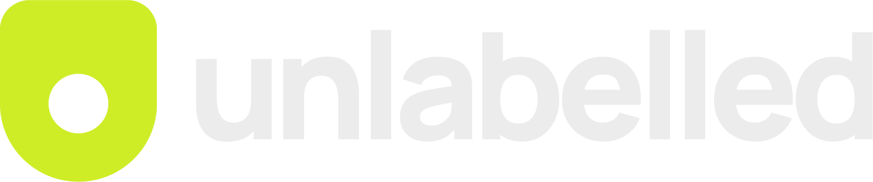 Unlabelled
